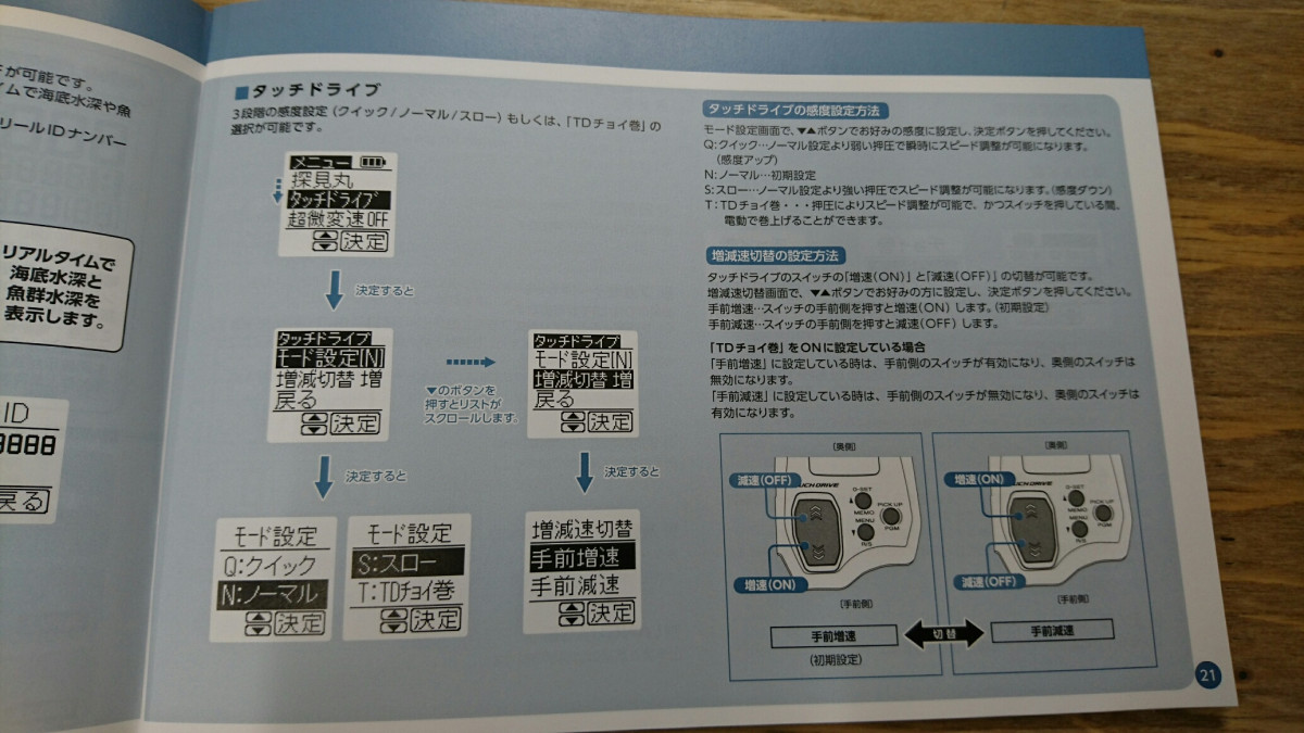 イシグロ半田店 新製品 フォースマスター600ｄｈ入荷 イシグロ 半田店 釣具のイシグロ 釣り情報サイト