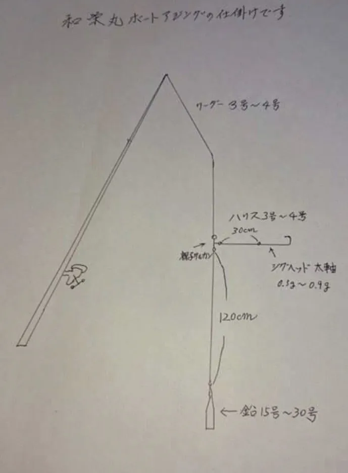 三重県紀北町 和栄丸 ボートアジングでギガアジを狙う 釣具のイシグロ 釣り情報サイト