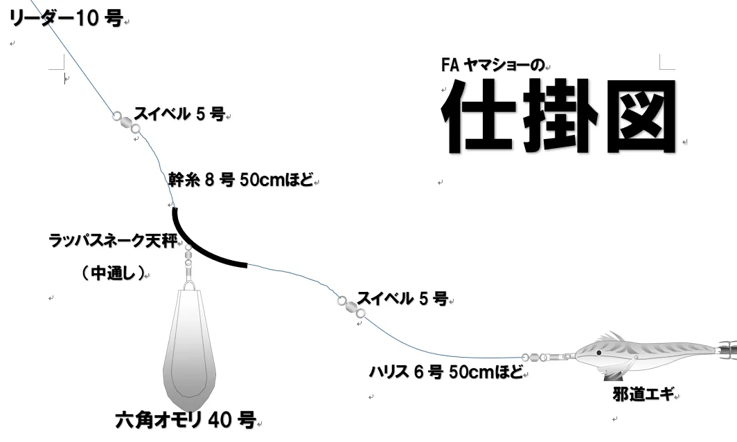 冬の伊勢湾新名物 船コウイカエギングが面白い 釣具のイシグロ 釣り情報サイト