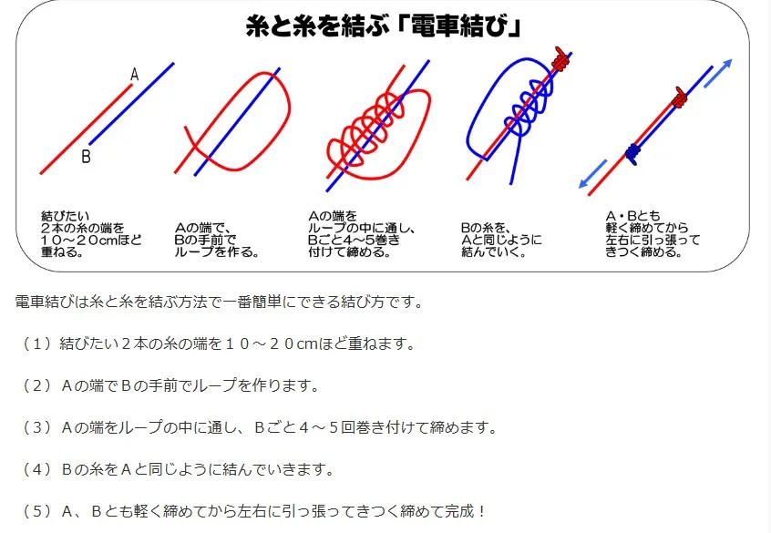 釣り初心者向け 仕掛け作りの基本 糸と糸の結び編 イシグロ フィッシングアドバイザー 釣具のイシグロ 釣り情報サイト