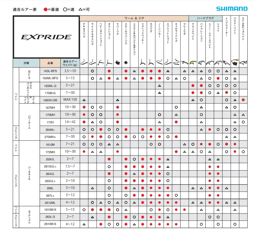 エクスプライドに新番手登場!!ご予約受付中♪◎イシグロ鳴海店