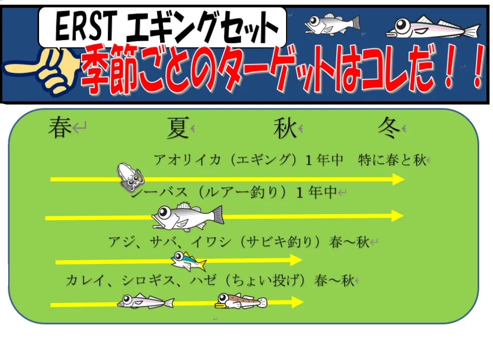 イシグロ西春店 初めてのルアー釣りにオススメなロッドのご紹介