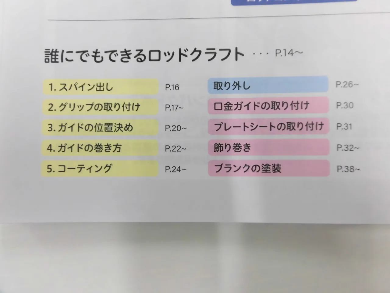 富士工業 2022年カタログ届きました～！！！ 注文できますよ♪｜ロッドビルディングパーツサイト｜釣具のイシグロ |釣り情報サイト