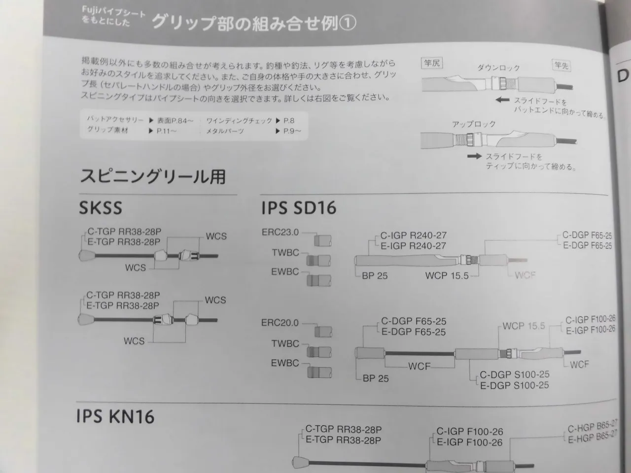 富士工業 2022年カタログ届きました～！！！ 注文できますよ♪｜ロッドビルディングパーツサイト｜釣具のイシグロ |釣り情報サイト